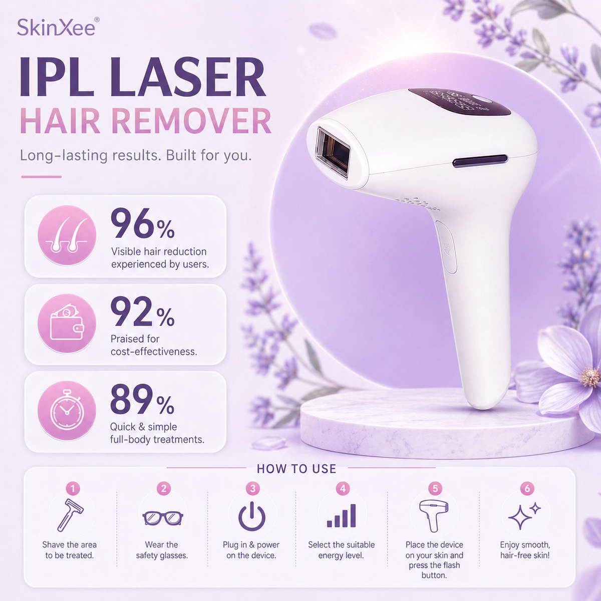 SkinXee FastFlash IPL 2.0