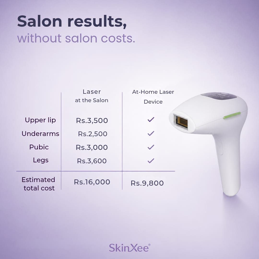 SkinXee FastFlash IPL 2.0