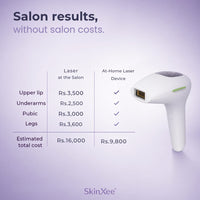 SkinXee FastFlash IPL 2.0