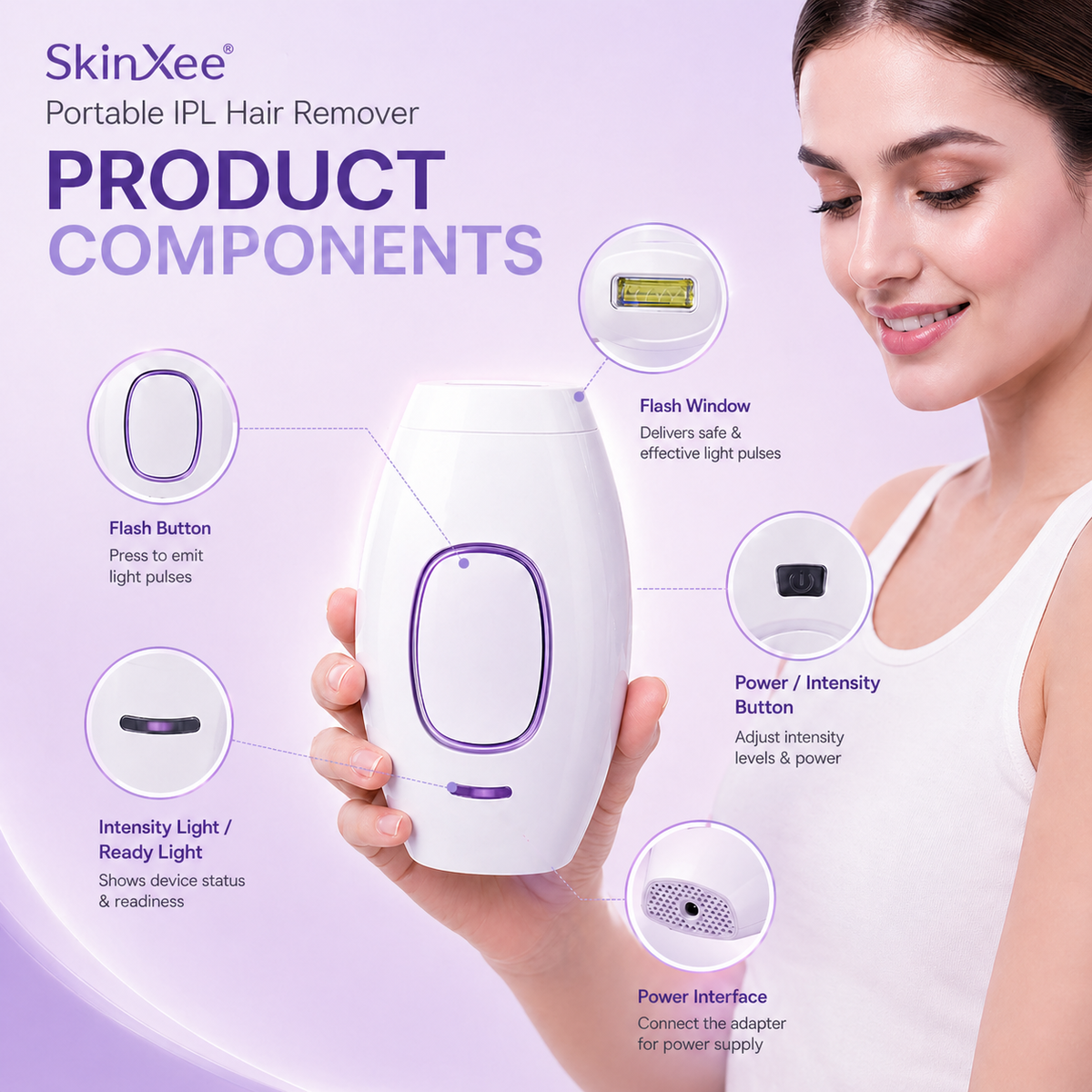 SkinXee Pocket Laser IPL Device