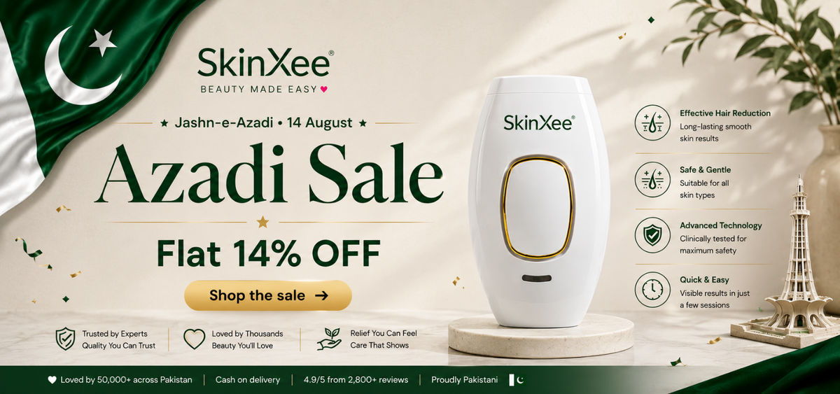 Promotional banner for SkinXee featuring a white handheld beauty device with a gold oval accent on a pedestal, alongside Pakistani flag elements, decorative text reading 'Azadi Sale' and 'Flat 14% OFF', and feature icons on the right.
